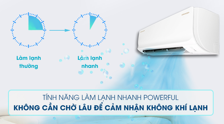 Máy lạnh Daikin FTKA25VMVMV - làm lạnh nhanh