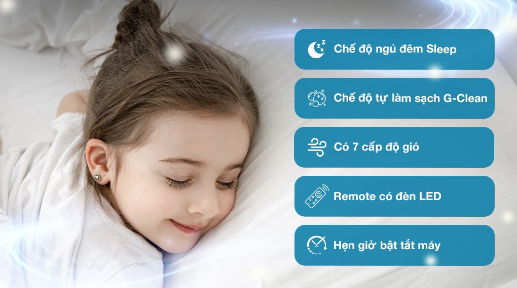 Điều hòa 2 chiều Gree Inverter 1 HP GWH09PA-K6D1P4