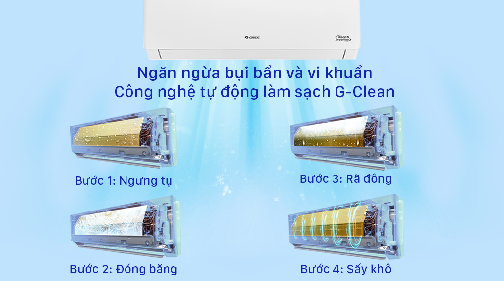 Điều hòa 2 chiều Gree Inverter 11942 BTU GWH 12 PB-K6D1P4 - Công nghệ tự động làm sạch G-Clean giúp ngăn ngừa vi khuẩn và bụi bẩn 