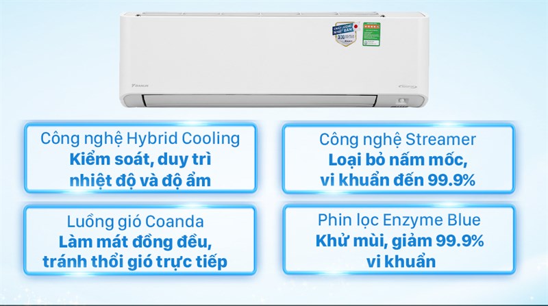 Máy lạnh Daikin Inverter 1 HP FTKZ25VVMV - 16