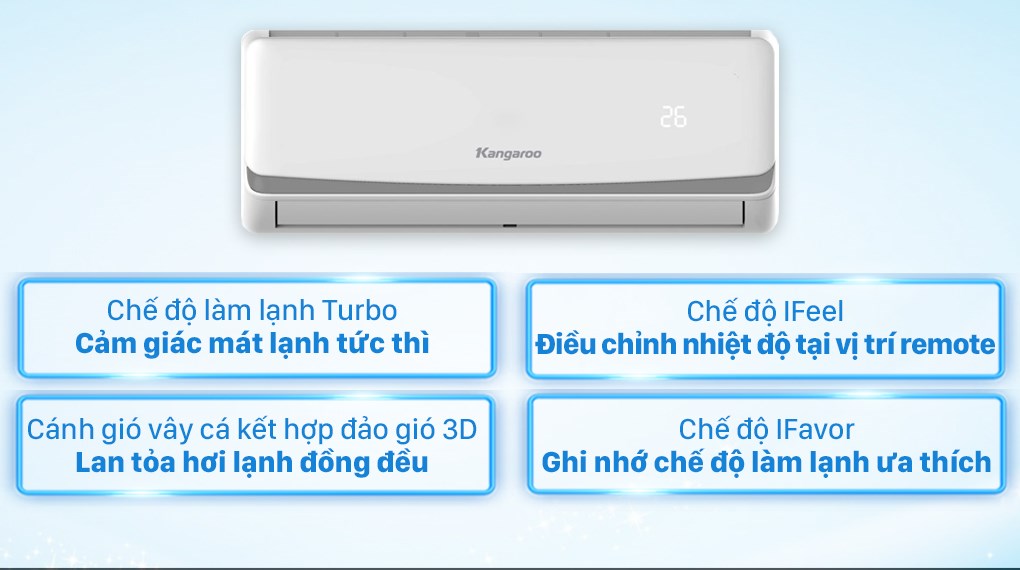 Máy lạnh Kangaroo 1.5 HP KGAC12CN - 23