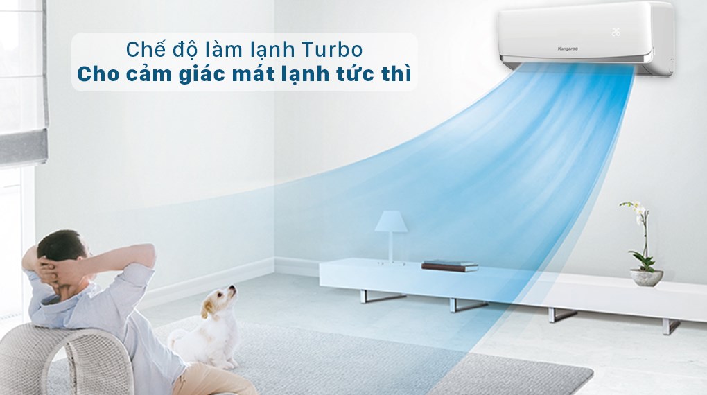 Máy lạnh Kangaroo 1.5 HP KGAC12CN - 19