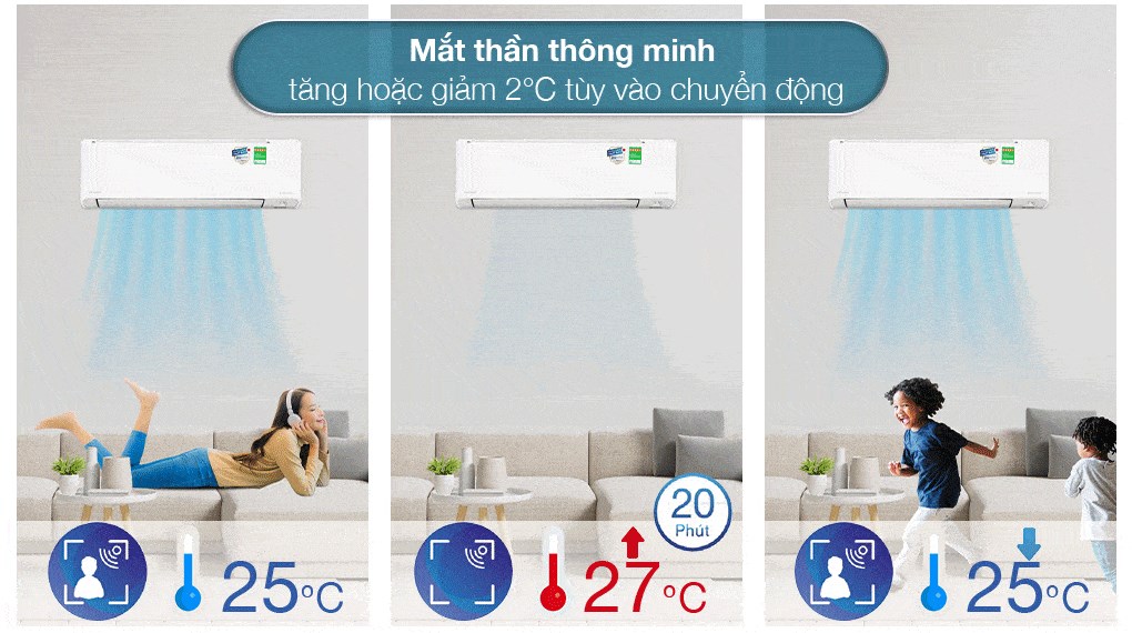 Máy lạnh Daikin Inverter 1.5 HP FTKZ35VVMV