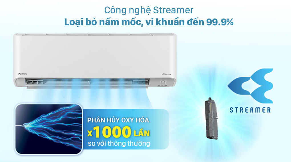 Máy lạnh Daikin Inverter 2 HP FTKZ50VVMV - Công nghệ Streamer