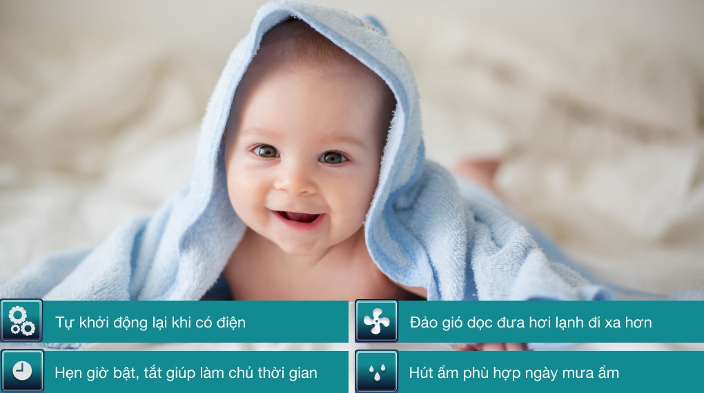 Máy lạnh Casper 2.5 HP LC-24FS32