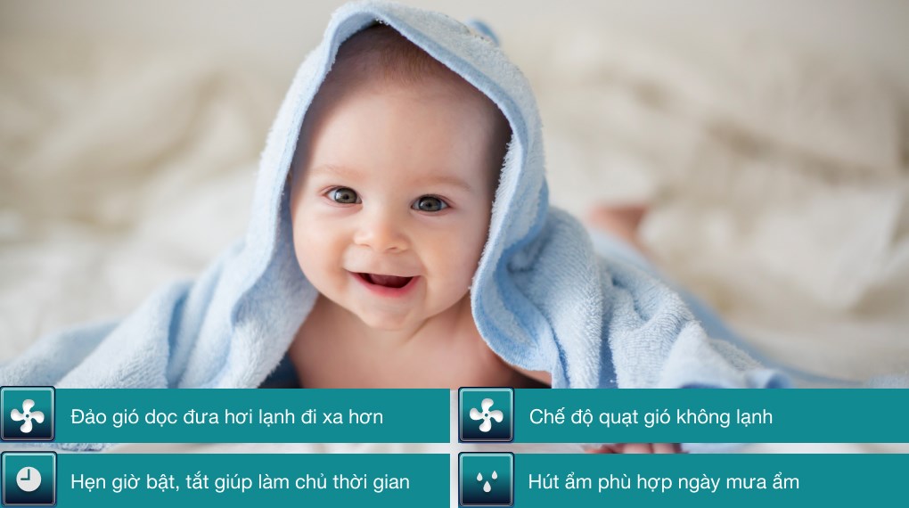 Máy lạnh Casper Inverter 2 HP GC-18IS32