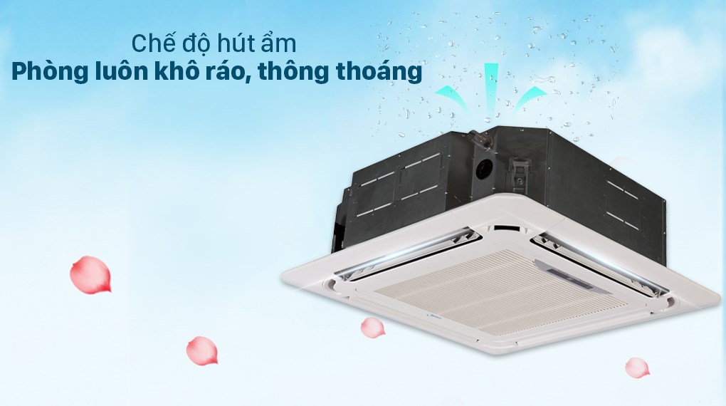 Máy lạnh âm trần Midea  inverter 2.5 HP MCD-24CRDN8