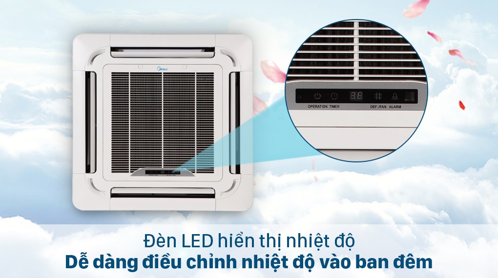 Máy lạnh âm trần Midea  inverter 2.5 HP MCD-24CRDN8
