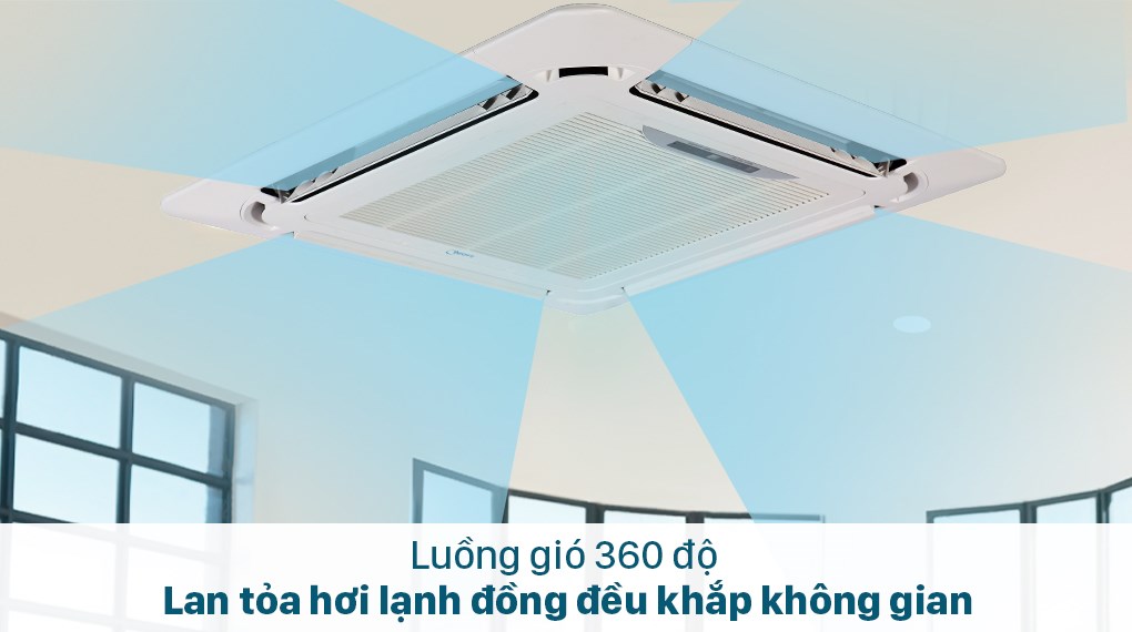 Máy lạnh âm trần Midea  inverter 2.5 HP MCD-24CRDN8