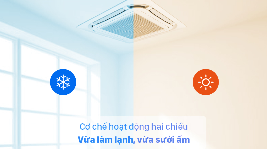 Điều hòa âm trần 2 chiều Gree Inverter 17000 BTU GUD50T/A-S/GUD50W/A-S - Điều hòa hoạt động hai chiều