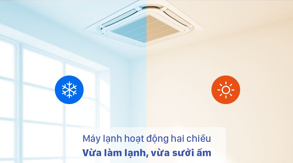 Máy lạnh âm trần 2 chiều Gree Inverter 2.5 HP GUD71T/A-S/GUD71W/A-S