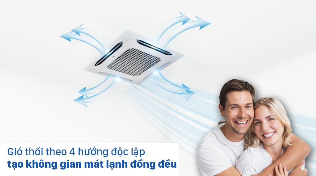 Máy lạnh âm trần LG Inverter 4 HP ATNQ36GNLE7 - Cánh gió được thổi độc lập