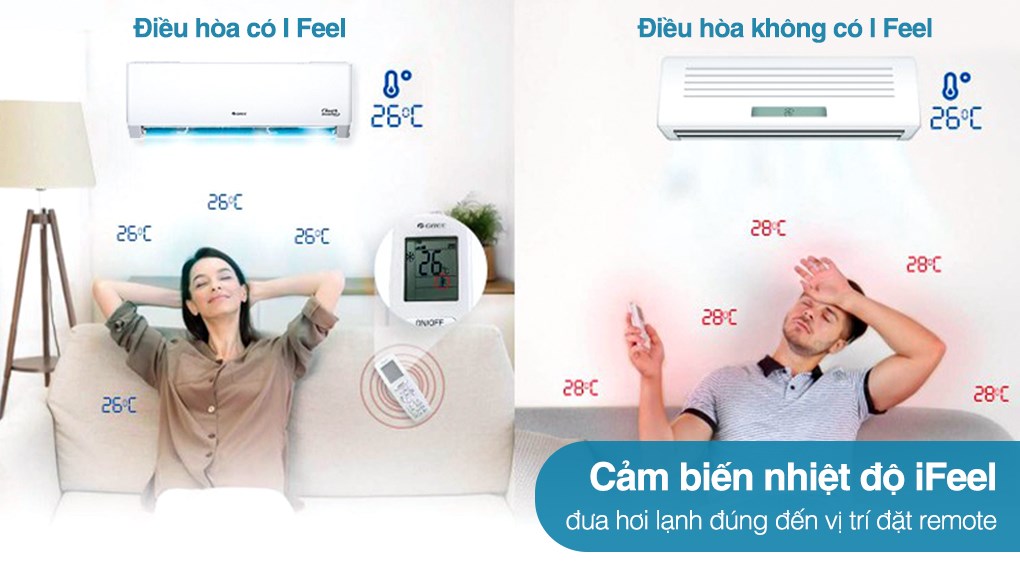 Điều hòa 2 chiều 15700 BTU Gree GWH18PD-K6D1P4