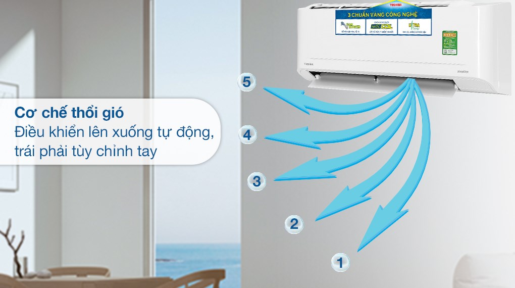 Máy lạnh Toshiba 1.5 HP Inverter RAS-H13C4KCVG-V