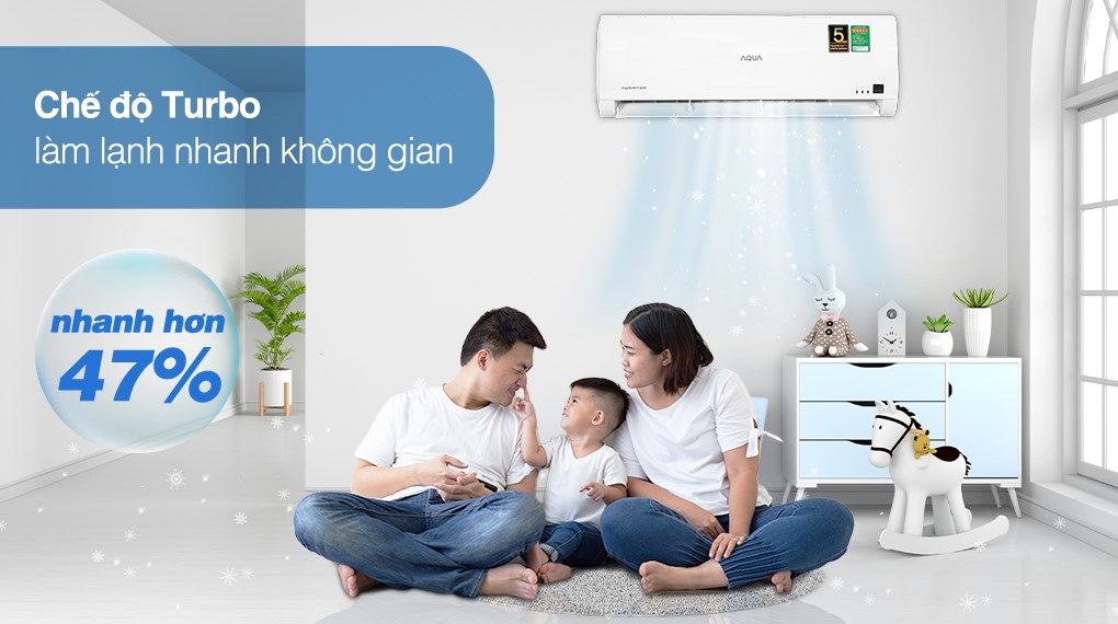Máy lạnh Aqua Inverter 1 HP AQA-KCRV10TR