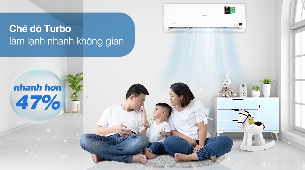 Máy lạnh Aqua Inverter 1.5 HP AQA-KCRV13TR