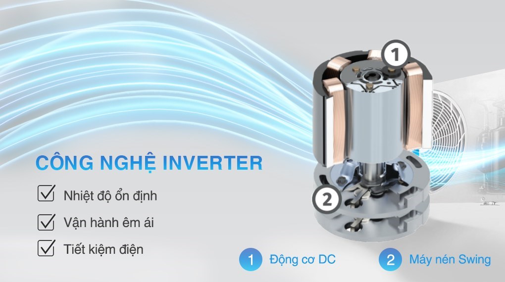 Máy lạnh Daikin Inverter 1.5 HP FTKB35WMVMV - Công nghệ Inverter