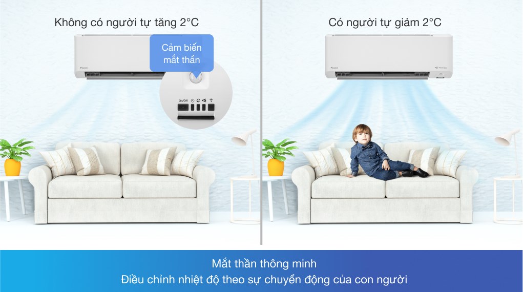 Máy lạnh Daikin Inverter 1.5 HP FTKY35WMVMV - 6