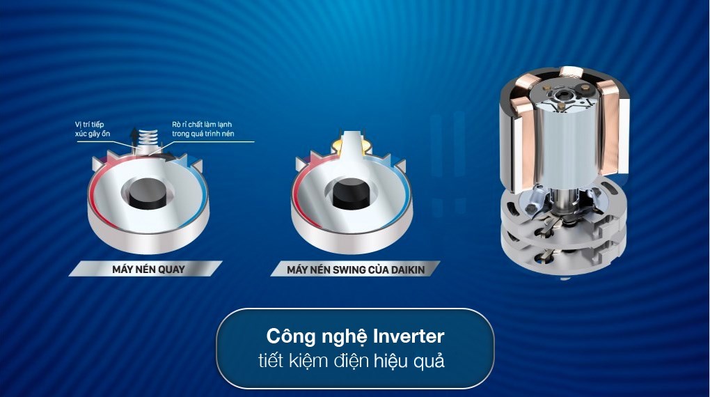 Máy lạnh Daikin Inverter 1.5 HP FTKY35WMVMV
