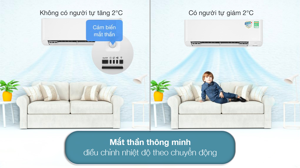 Máy lạnh Daikin Inverter 1.5 HP FTKY35WMVMV - Công nghệ tiết kiệm điện