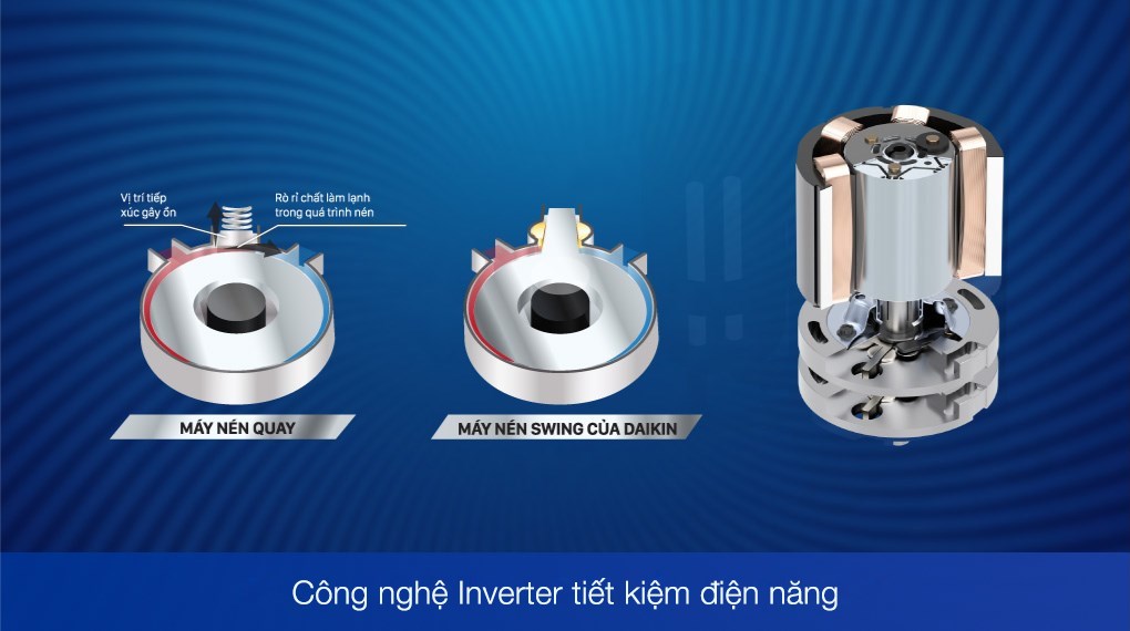 Máy lạnh Daikin Inverter 3 HP FTKY71WVMV