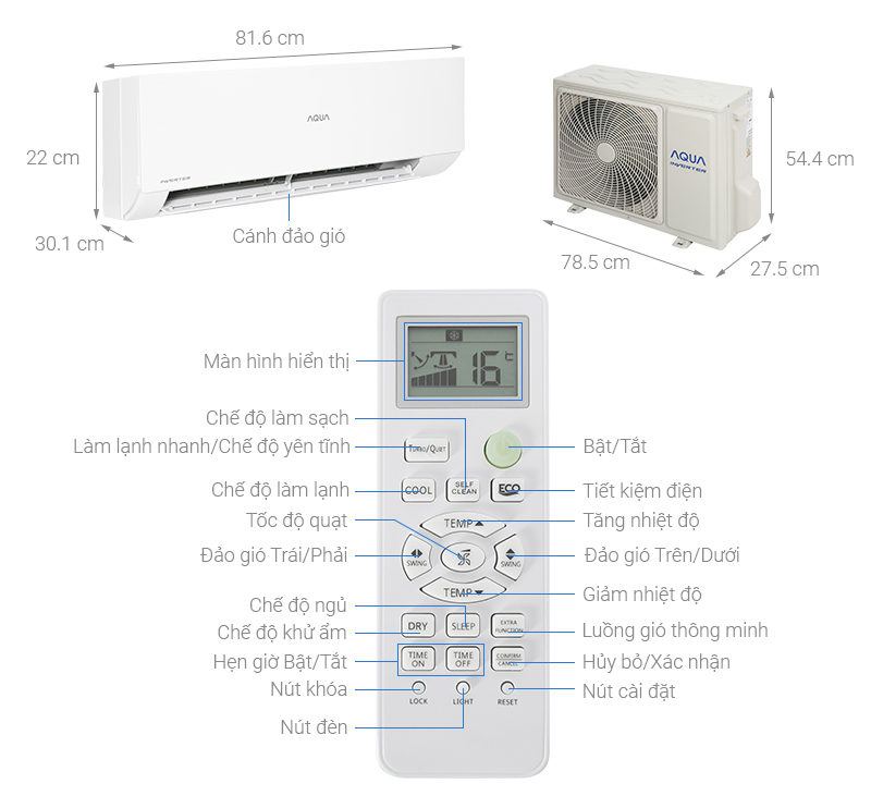 Máy lạnh AQUA Inverter 1.5 HP AQA-KCRV13XAW