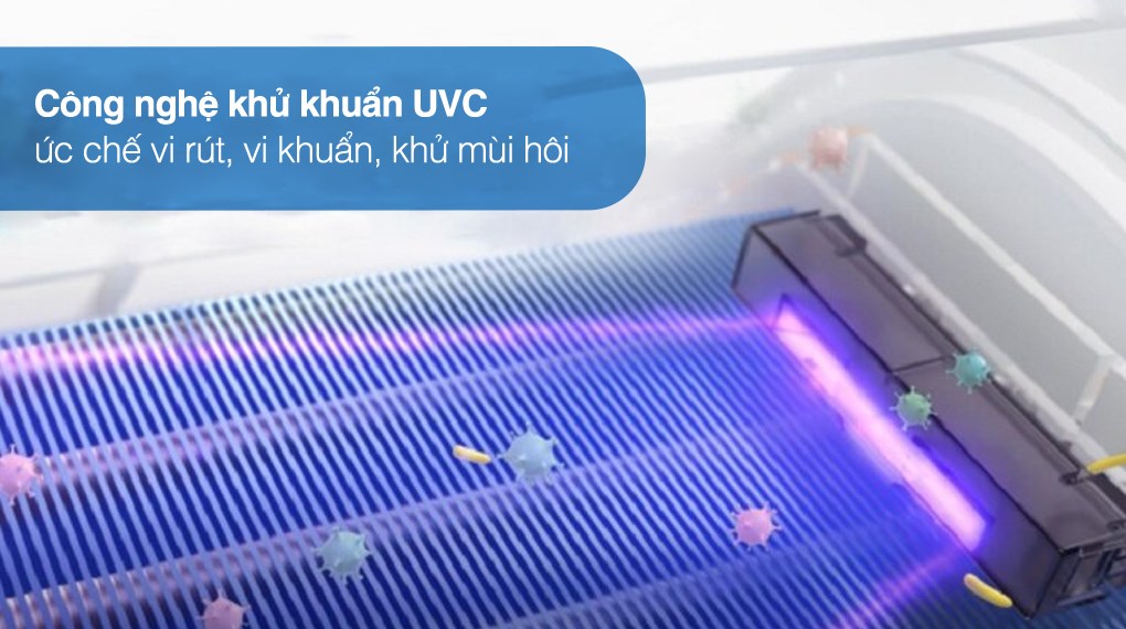 Máy lạnh AQUA Inverter 1.5 HP AQA-KCRV13XAW