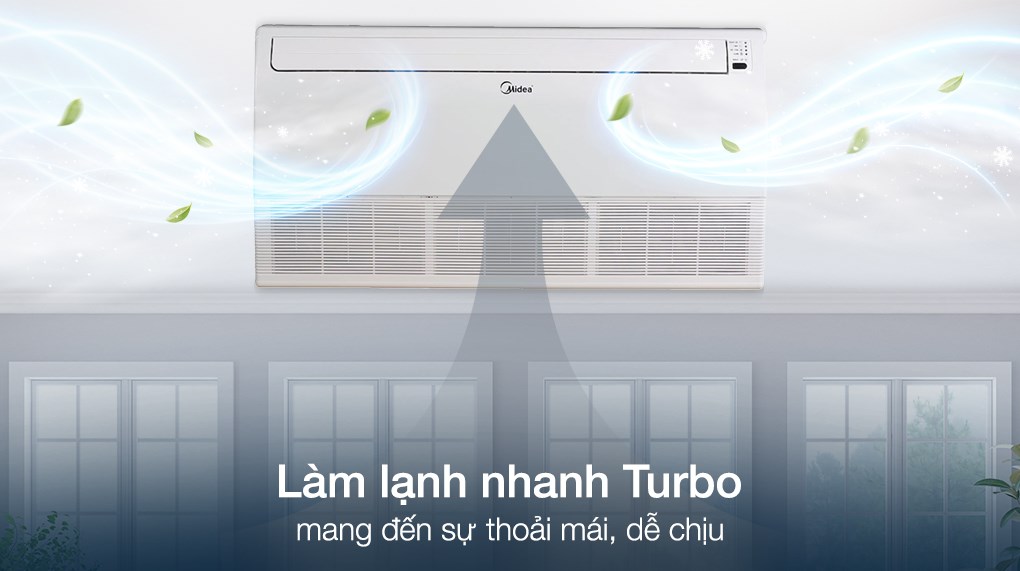 Máy lạnh áp trần Midea 5 HP MUE-50CRDN1
