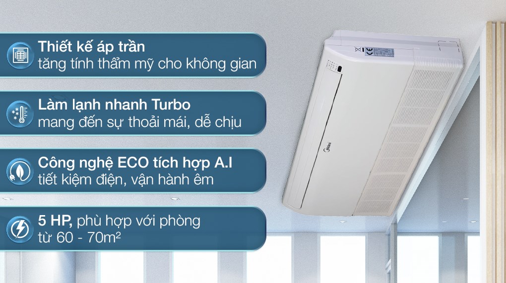 Máy lạnh áp trần Midea 5 HP MUE-50CRDN1