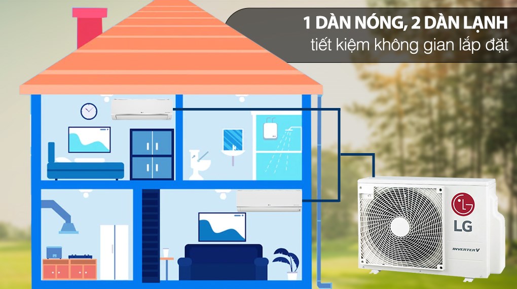 Bộ máy lạnh Multi LG Inverter 2 dàn lạnh 3 HP A3UQ30GFD0