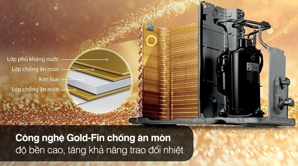 Bộ máy lạnh Multi 3 dàn lạnh 4 HP A4UQ36GFD0