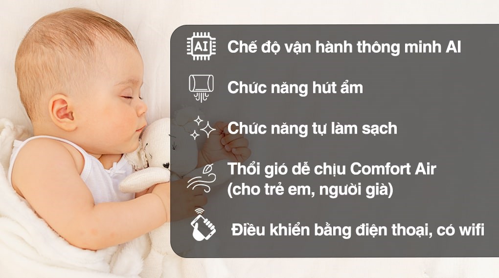 Bộ điều hòa Multi 4 dàn lạnh 39000 BTU A5UQ48GFA1