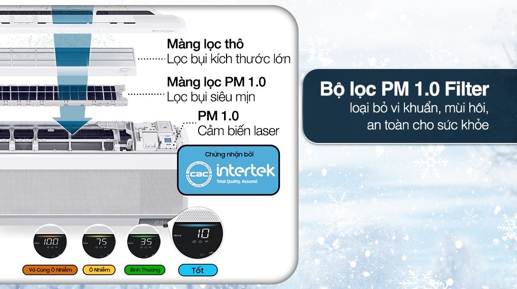 Máy lạnh Samsung Inverter 1.5 HP AR13BYAAAWKNSV