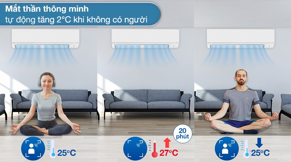 Máy lạnh 2 chiều Daikin Inverter 2.5 HP FTHF60VVMV