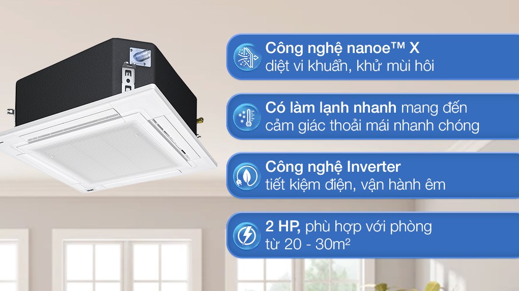Máy lạnh âm trần Panasonic Inverter 2 HP S-1821PU3H/ U-21PR1H5