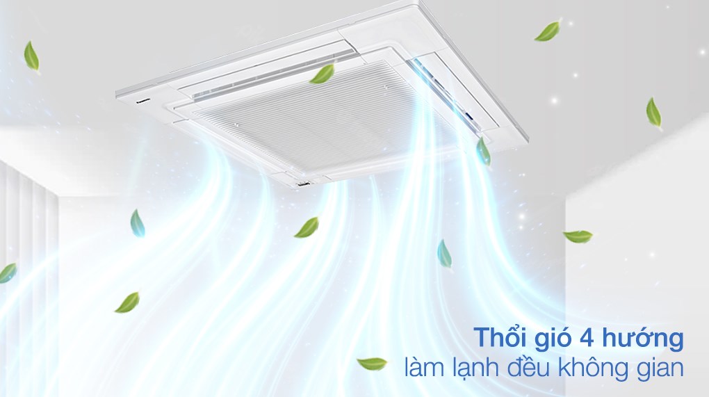 Máy lạnh âm trần Panasonic Inverter 2 HP S-1821PU3H/ U-21PR1H5