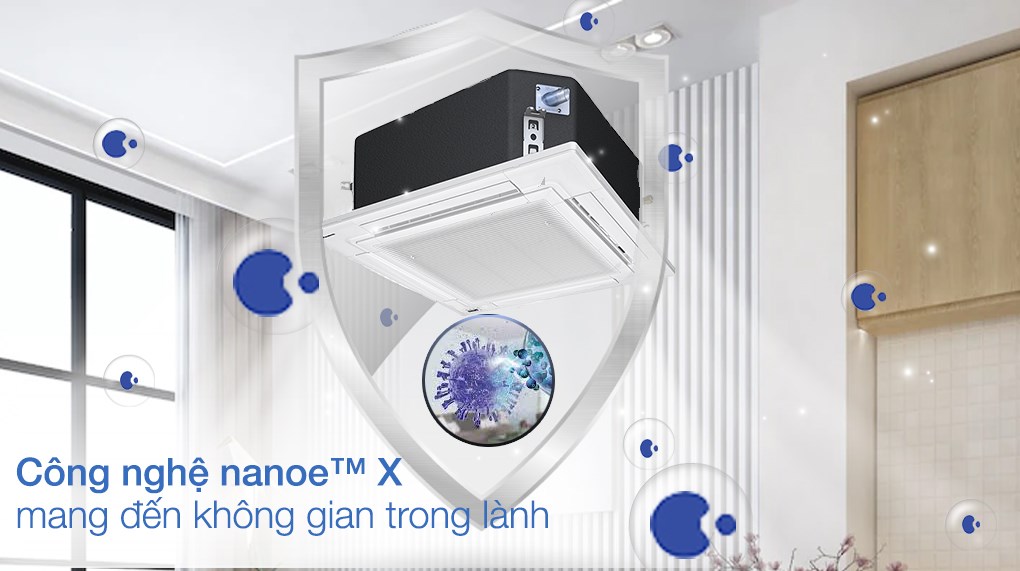 Máy lạnh âm trần Panasonic Inverter 5 HP S-3448PU3H / U-48PR1H5