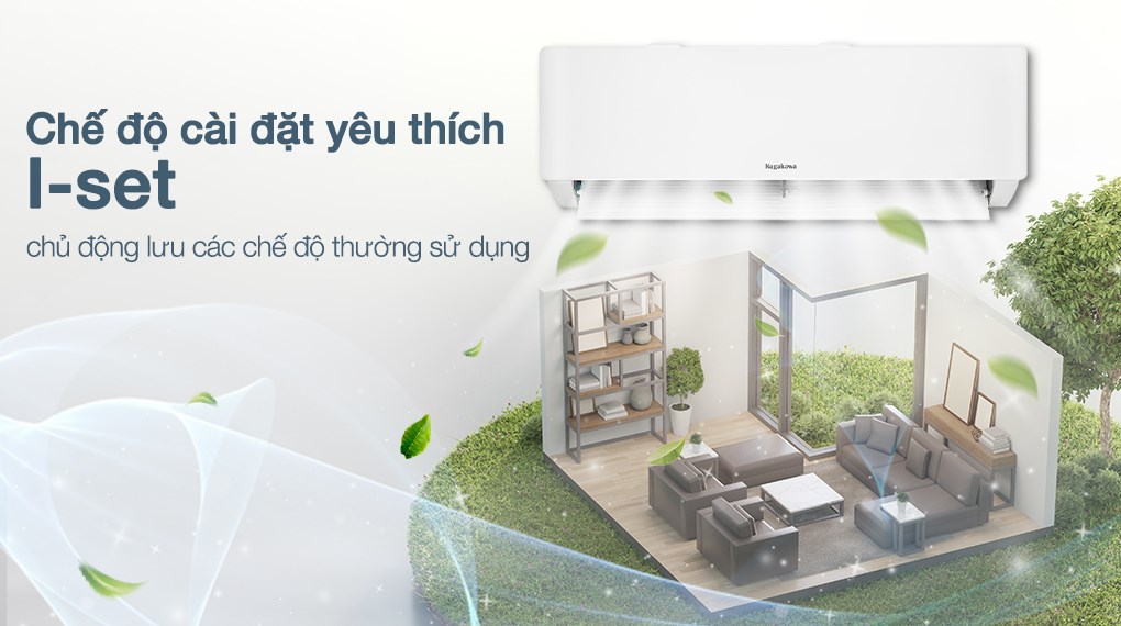 Hình ảnh Máy lạnh Nagakawa Inverter 1 HP NIS-C09R2T28