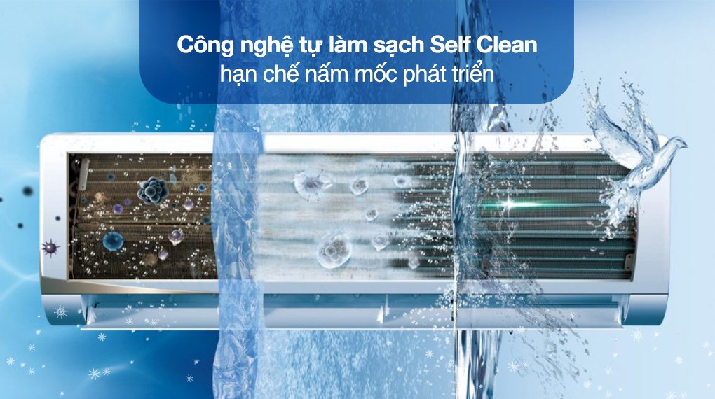 Máy lạnh Aqua Inverter 1.5 HP AQA-RV13QA