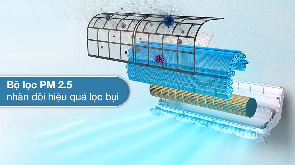 Máy lạnh Aqua Inverter 1 HP AQA-RUV10XAW