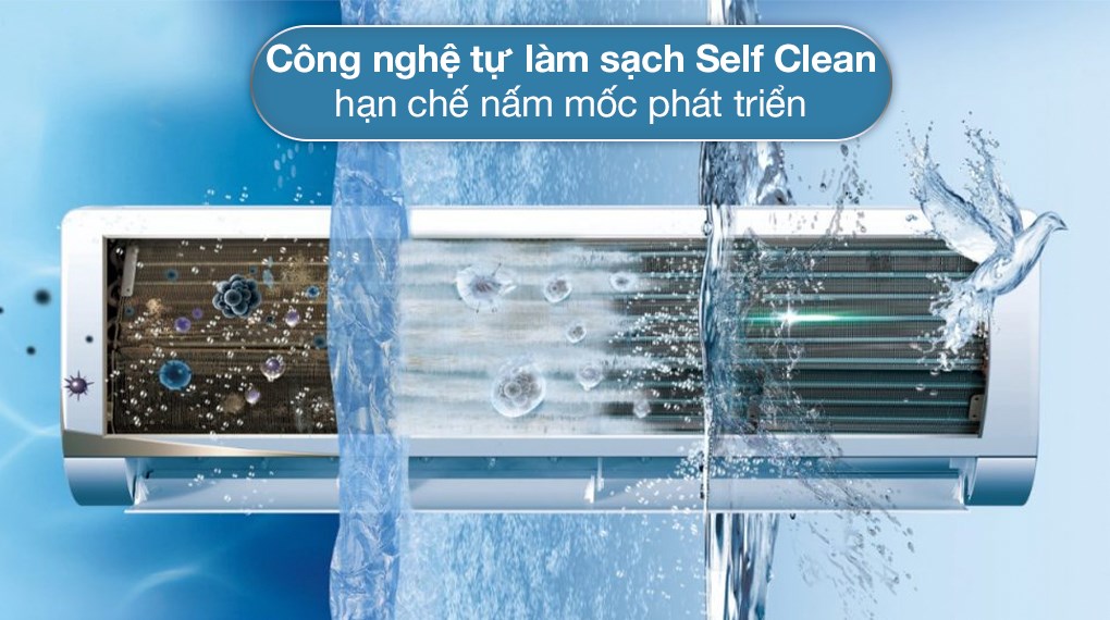 Máy lạnh Aqua Inverter 1 HP AQA-RUV10XAW