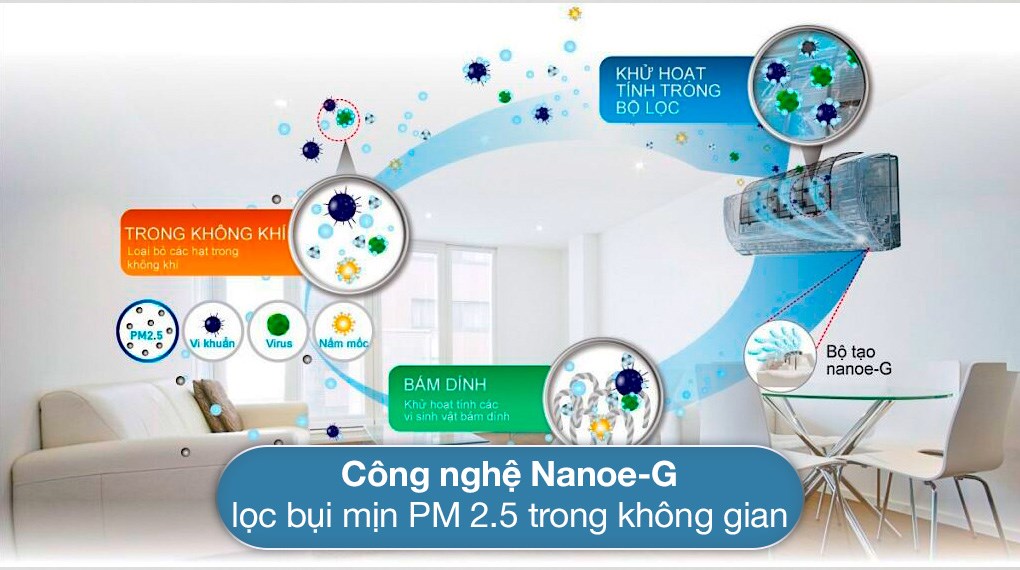 Máy điều hòa 2 chiều Panasonic Inverter 1.5 HP CU/CS-XZ12ZKH-8