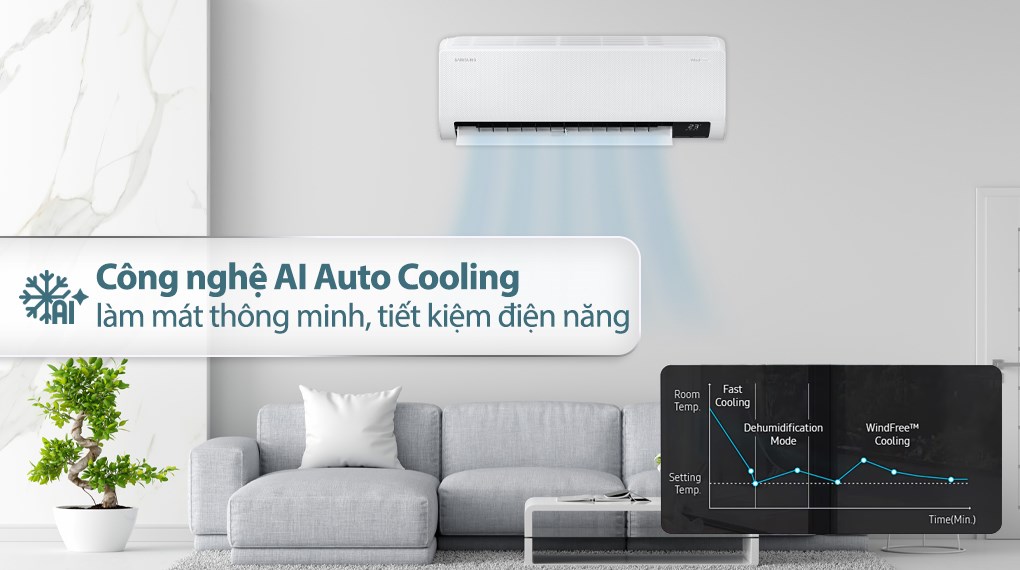 Hình ảnh Máy lạnh Samsung Wind-Free Inverter 1 HP AR10CYECAWKNSV