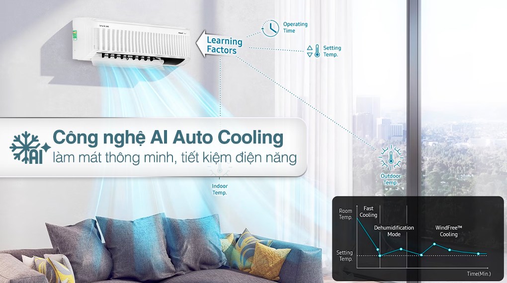 Hình ảnh Máy lạnh Samsung Wind-Free Inverter 1 HP AR10CYFAAWKNSV