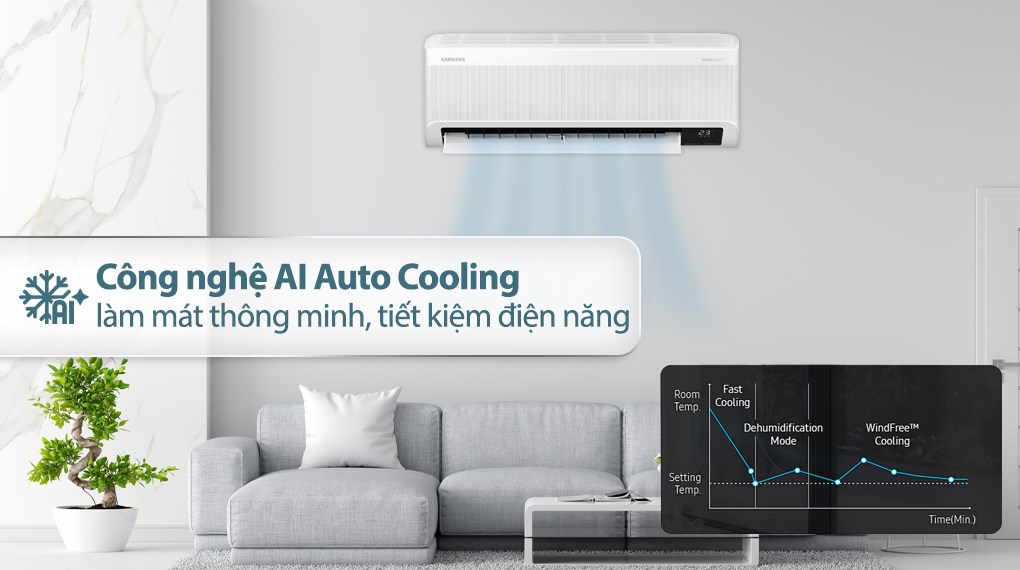 Hình ảnh Máy lạnh Samsung Wind-Free Inverter 1.5 HP AR13CYFAAWKNSV