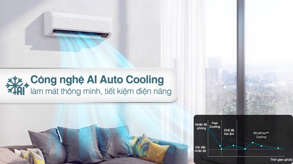 Máy lạnh Samsung Wind-Free Inverter 2 HP AR18CYFAAWKNSV