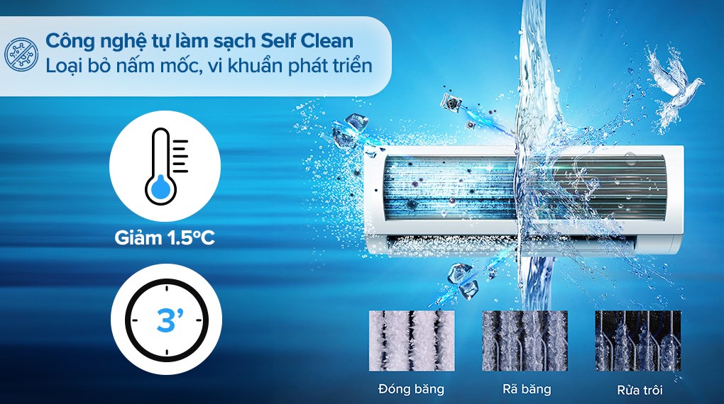 Máy lạnh Aqua Inverter 1 HP AQA-RV9QC