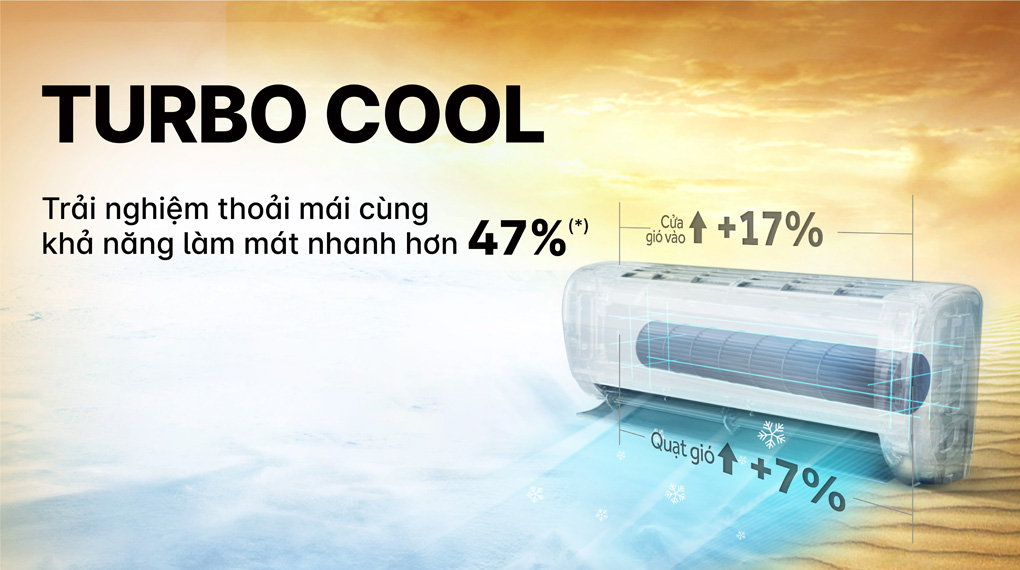 Máy lạnh Aqua Inverter 1 HP AQA-RV9QC 