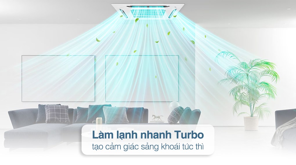 Máy lạnh âm trần Panasonic 2.5 HP S-2430PU3H/U-24PR1H5