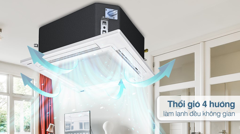 Máy lạnh âm trần Panasonic Inverter 2 HP S-1821PU3HA/U-21PRH1H5